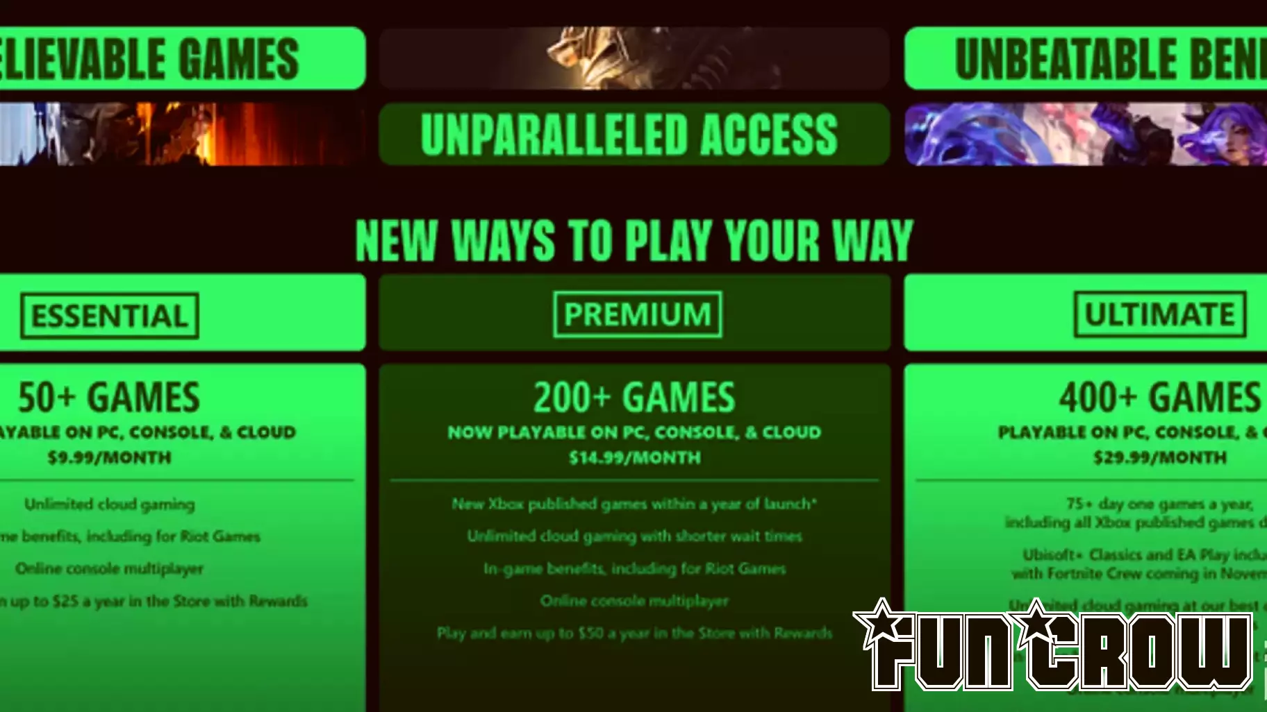 Evaluating the Value of Xbox Game Pass